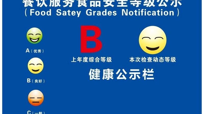 如何寻找性价比高的食品批发进货渠道**